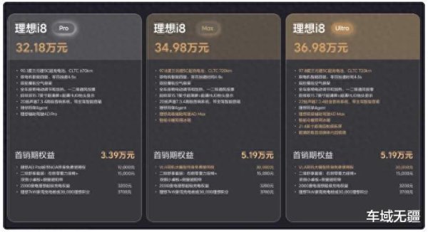 冠达配资 30万+纯电SUV注定小众? 理想i8正式上市, 能否打破“销量魔咒”?