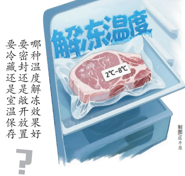 锦盈多 猪肉如何保鲜? 请看实验数据